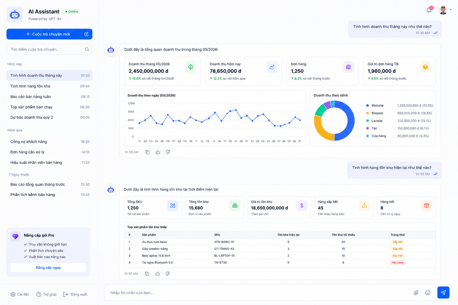 AI & Chatbot